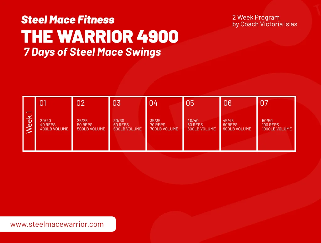 Steel Mace 360 Challenge Calendar